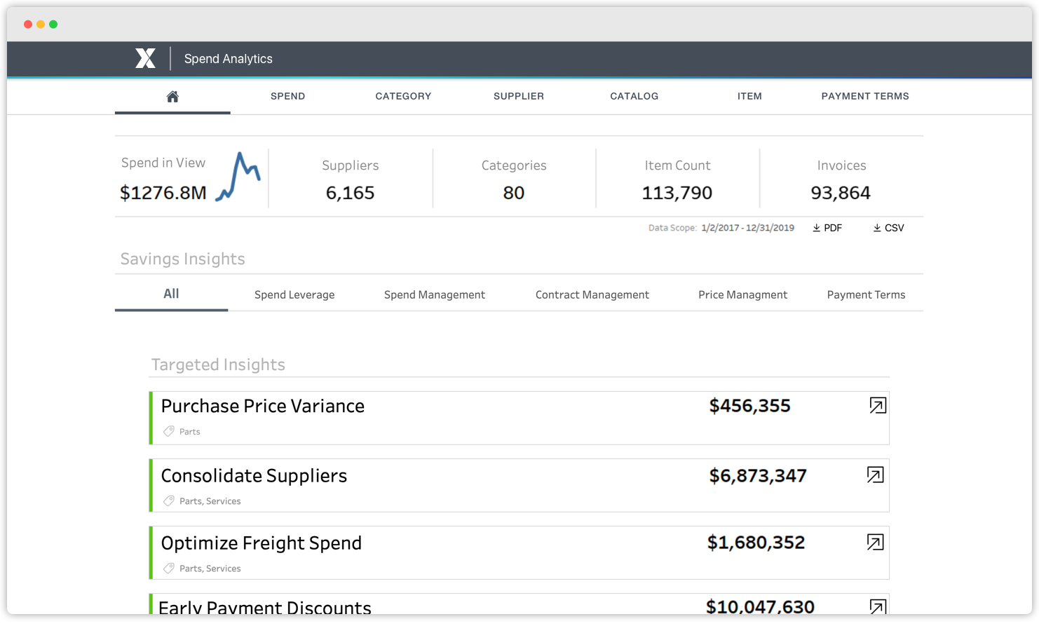 screenshotAnalyticsInsights-3