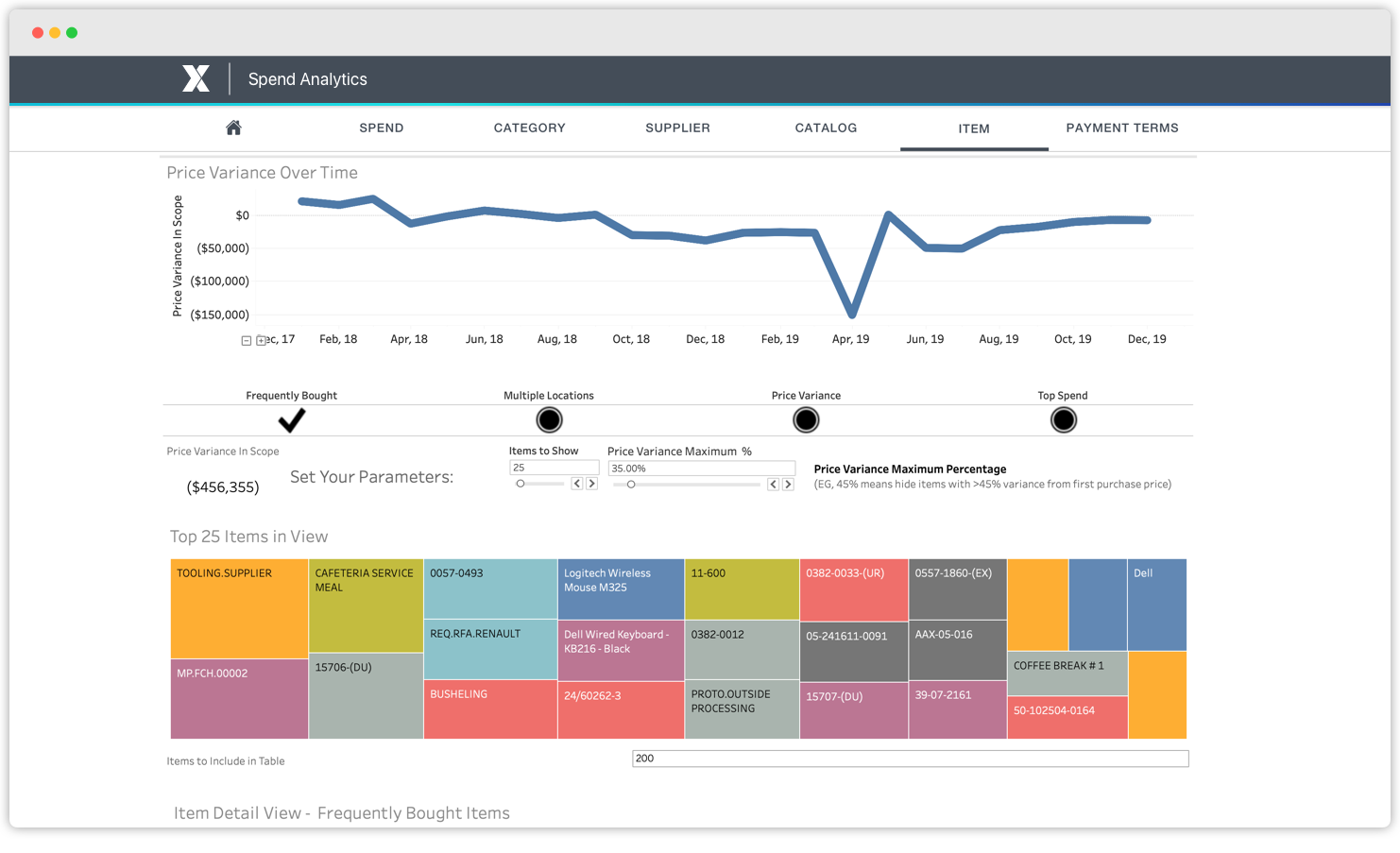 screenshotAnalyticsItemAnalytics-3