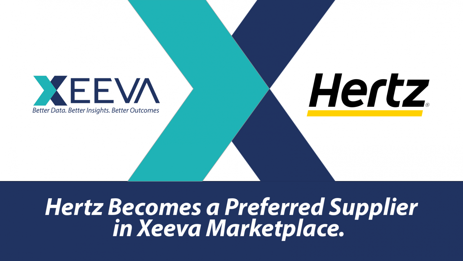 Hertz Becomes a Preferred Supplier in Xeeva Marketplace | Xeeva